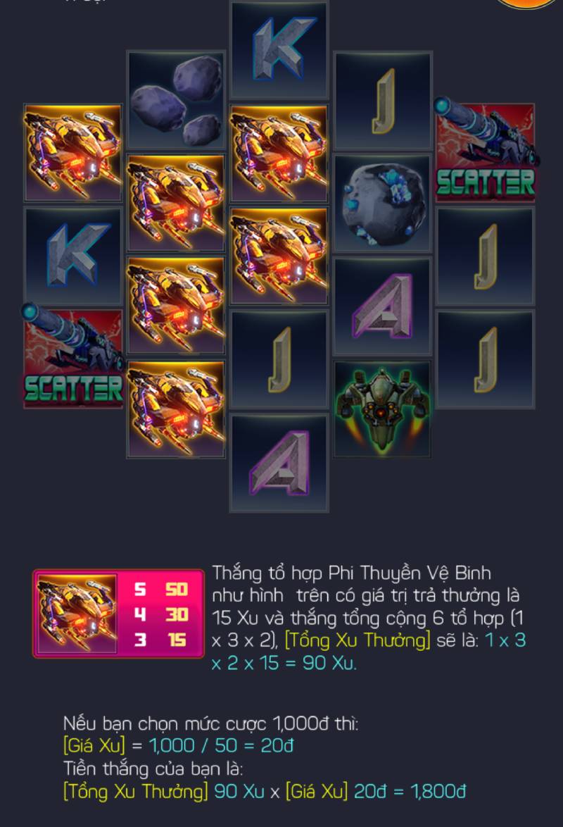 Trả Thưởng All Ways